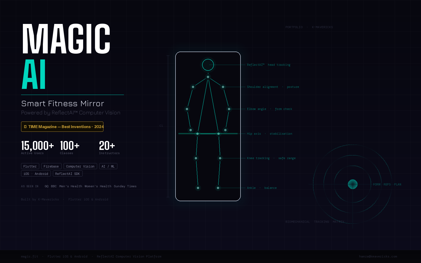 MAGIC AI